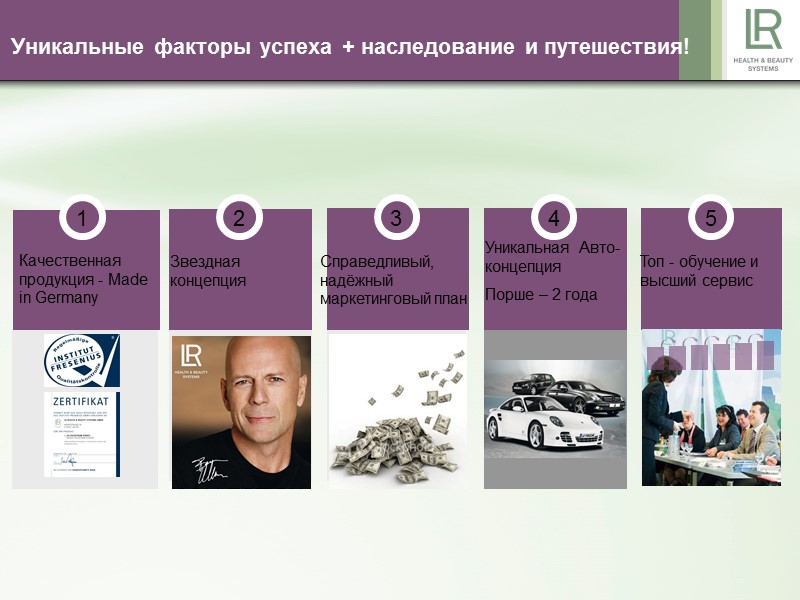 5 Уникальные факторы успеха + наследование и путешествия! Качественная продукция - Made in 5 Уникальные факторы успеха + наследование и путешествия! Качественная продукция - Made in